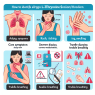 Cómo identificar una alergia leve a L-Thyroxine Sodium/Levothyroxine Sodium (LT4 sodium)