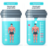 Cuánto líquido se retiene usando Preparativos para ganar masa muscular