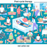 Qué papel juega el descanso activo con Terapia post-cíclica