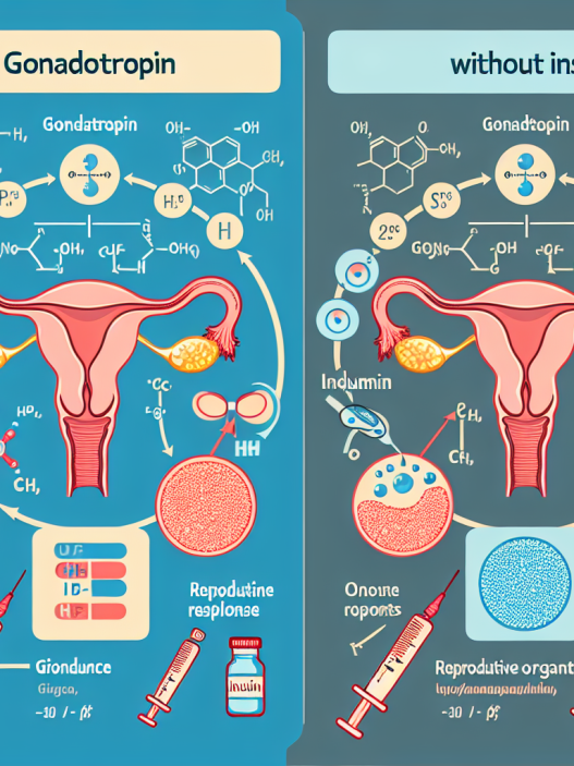 Diferencias en resultados al usar Gonadotropina con y sin insulina